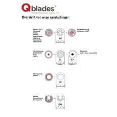 QBLADES UN03 MULTITOOLZAAGBLAD BIM 34X40MM BIM 1ST